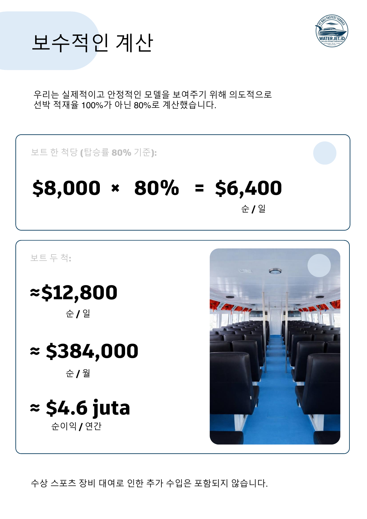 Slide 5