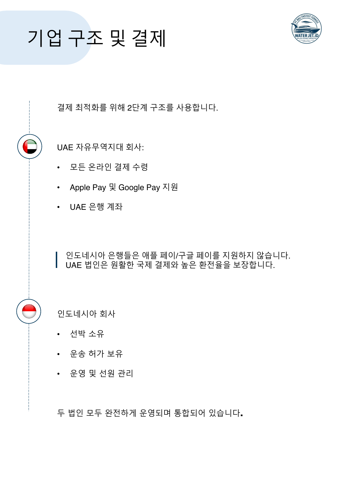 Slide 9