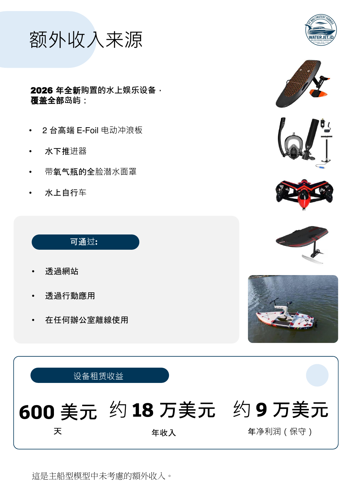 Slide 10